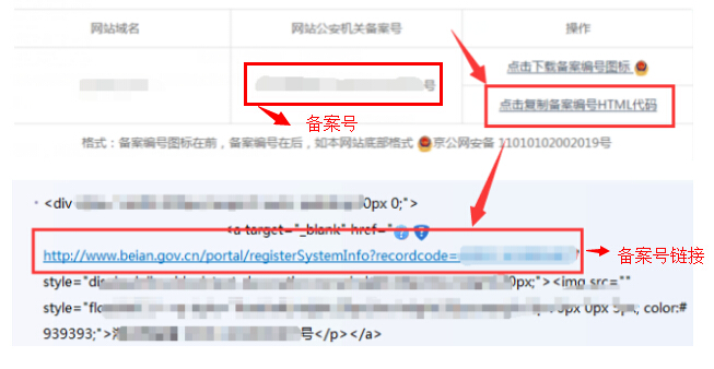 揭秘备案号背后的故事：解读与认知-亿动网络笔记